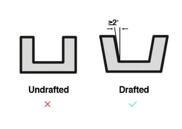 Draft Angle Injection Molding Best Practices: Angles for Every Part
