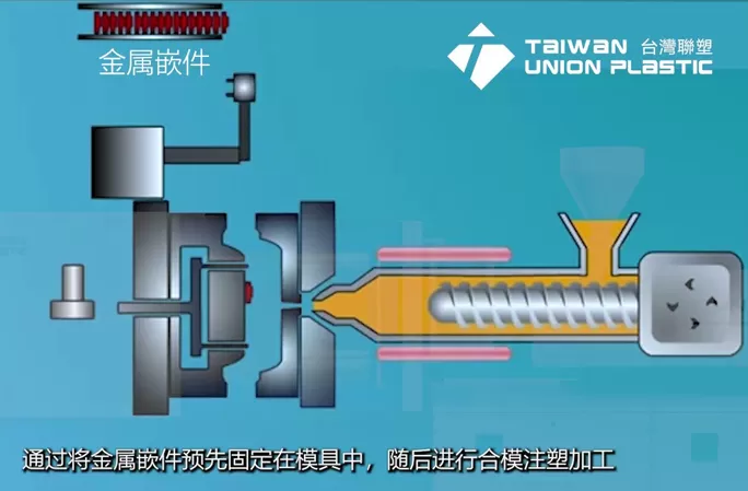 Injection Molding Machine of Metal Insert Technology