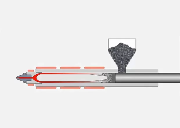 Screw Vs Plunger Injection Machine: Which One Is Better?