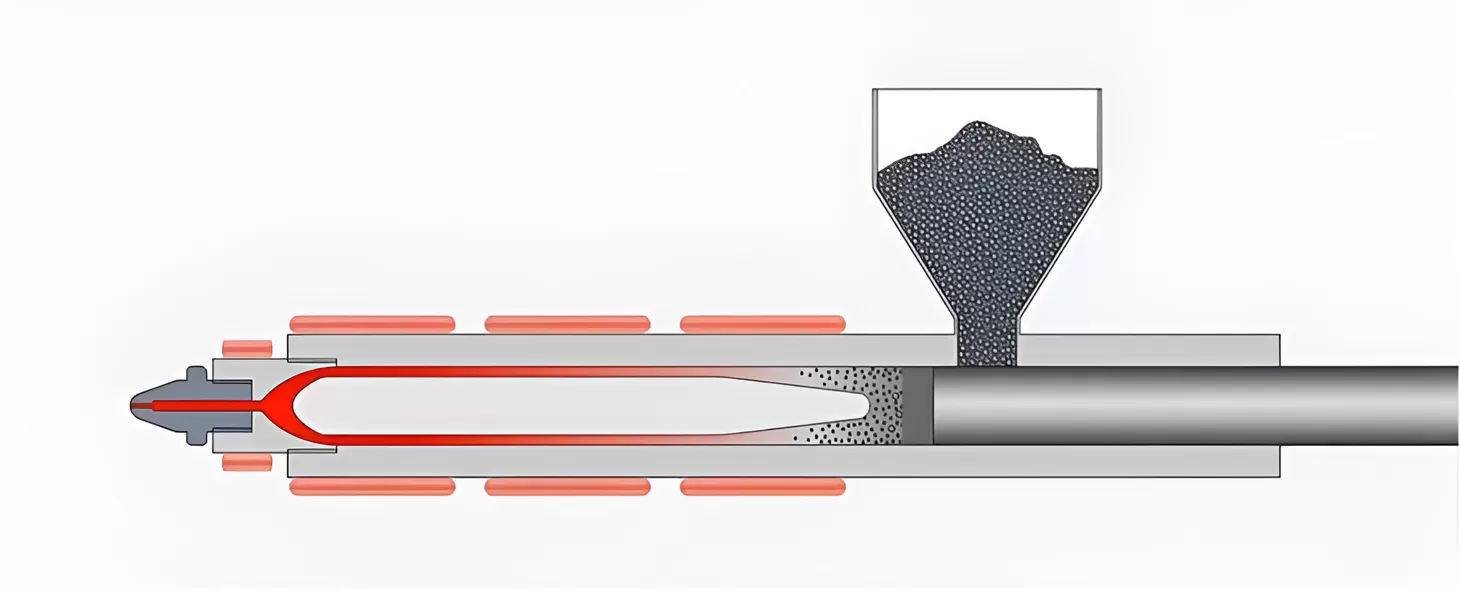 Screw Vs Plunger Injection Machine: Which One Is Better?